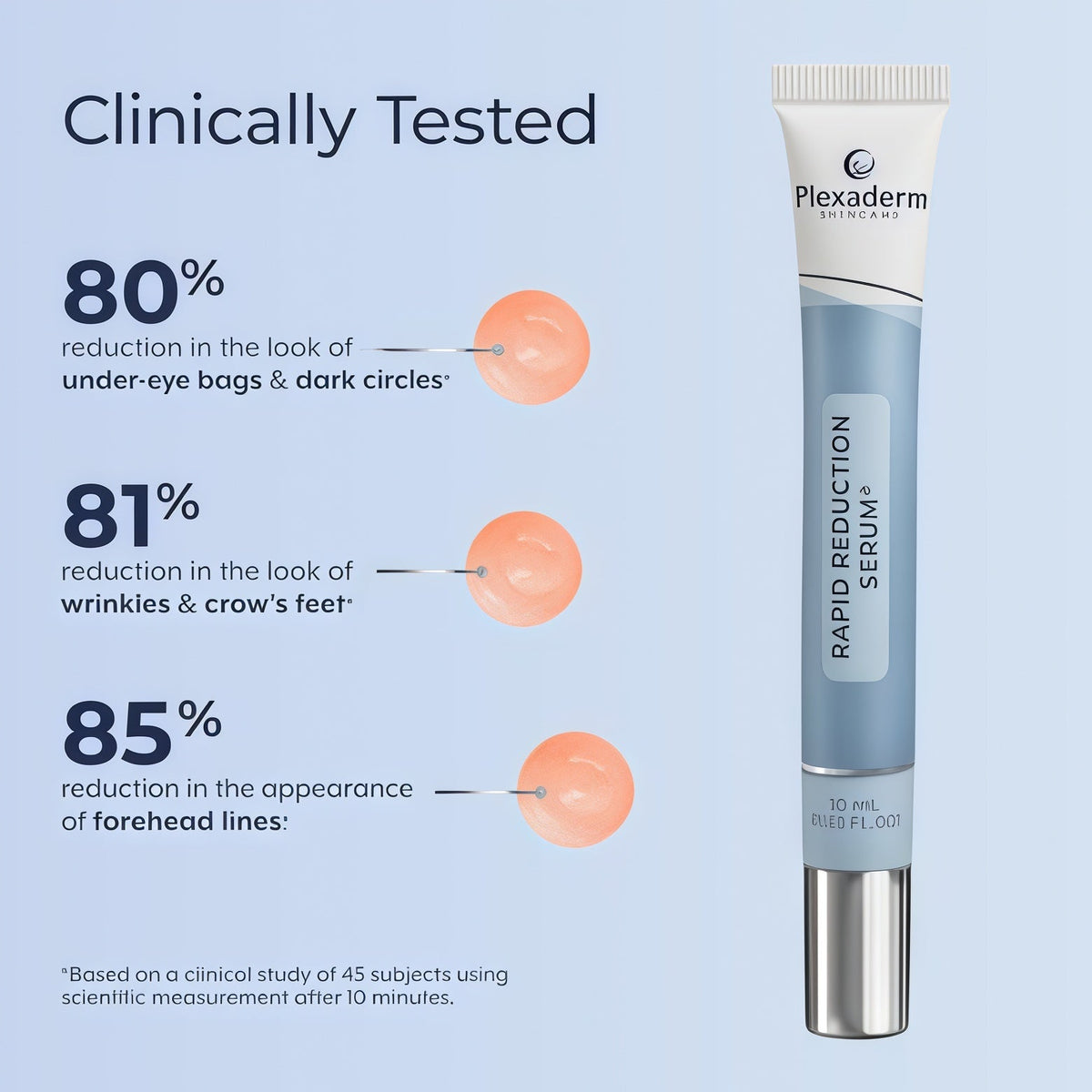 Rapid Reduction Serum – 1-Month Supply