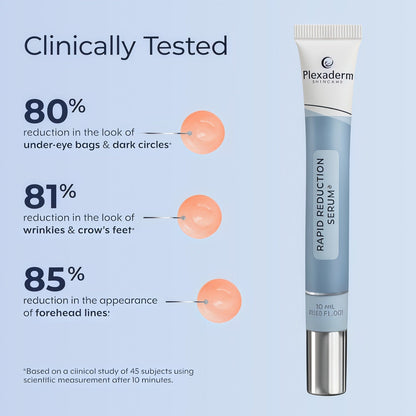 Rapid Reduction Serum – 1-Month Supply